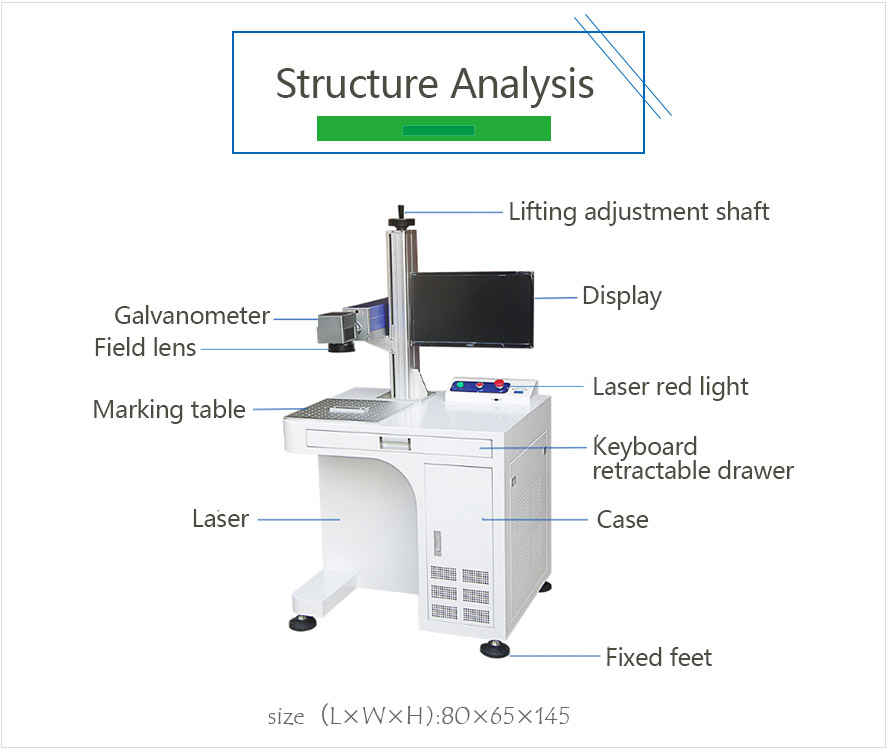 光纖激光打標機結(jié)構(gòu)解析.jpg